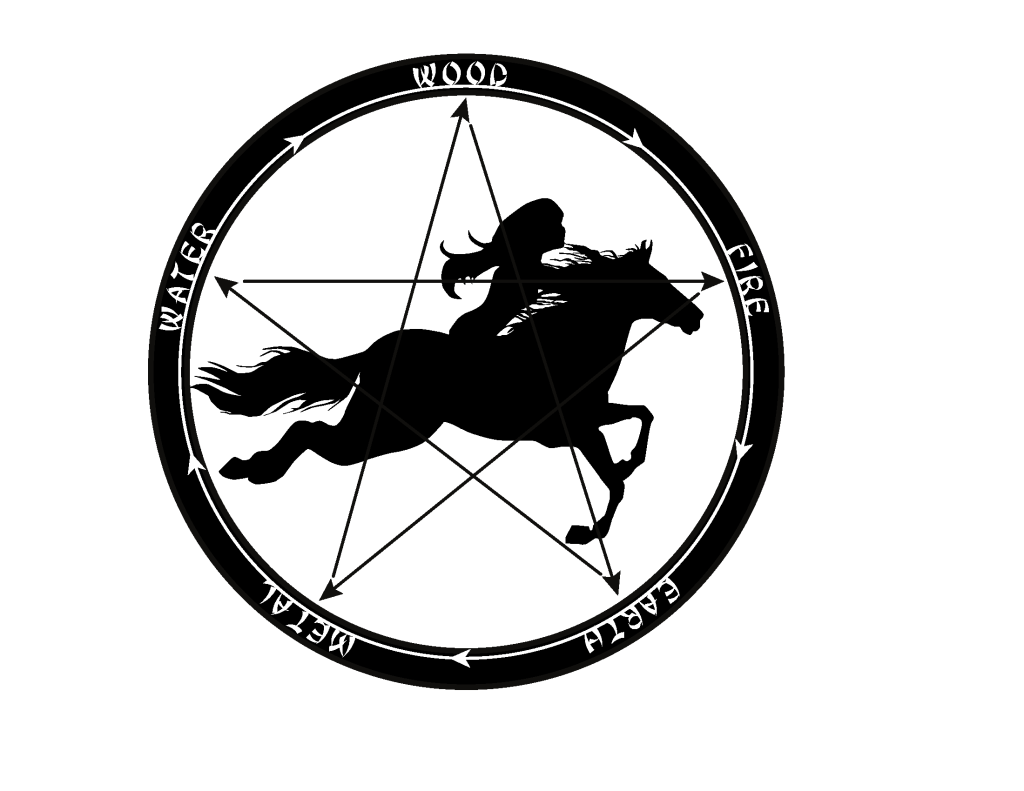Equine-Synergy-Logo-Design