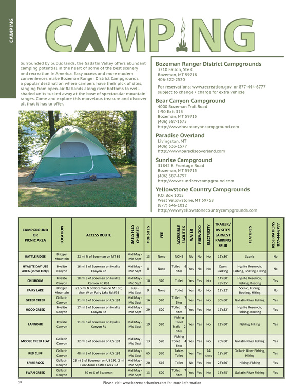 Bozeman Camping Ad Graphic Design Illustration