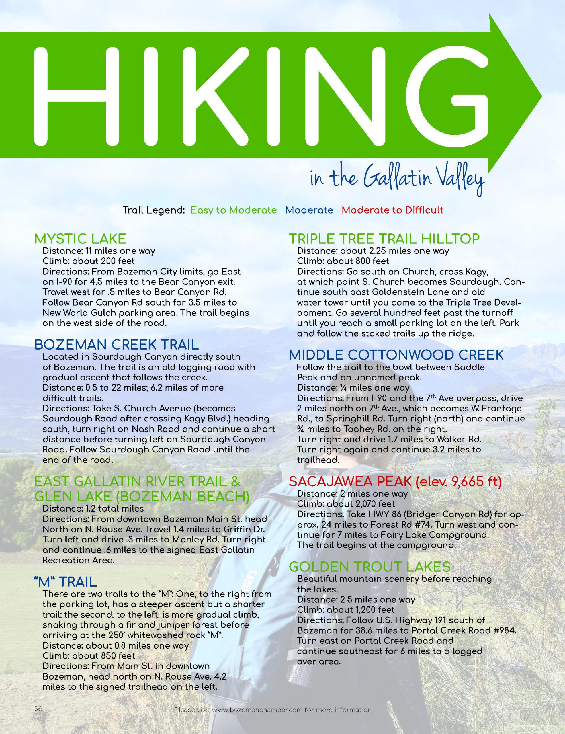 hiking page layout design